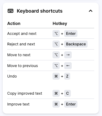 Keyboard Shortcuts